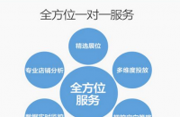 電商代運營的運作方式是什么？