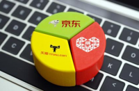 拼多多代運營排名？拼多多這幾年的快速發(fā)展！