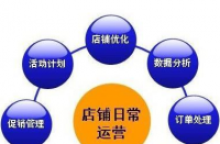 什么是淘寶運營？主要工作是什么？