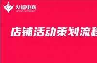 天貓商城入駐保證金標(biāo)準(zhǔn)揭秘？解析天貓品牌店鋪保證金標(biāo)